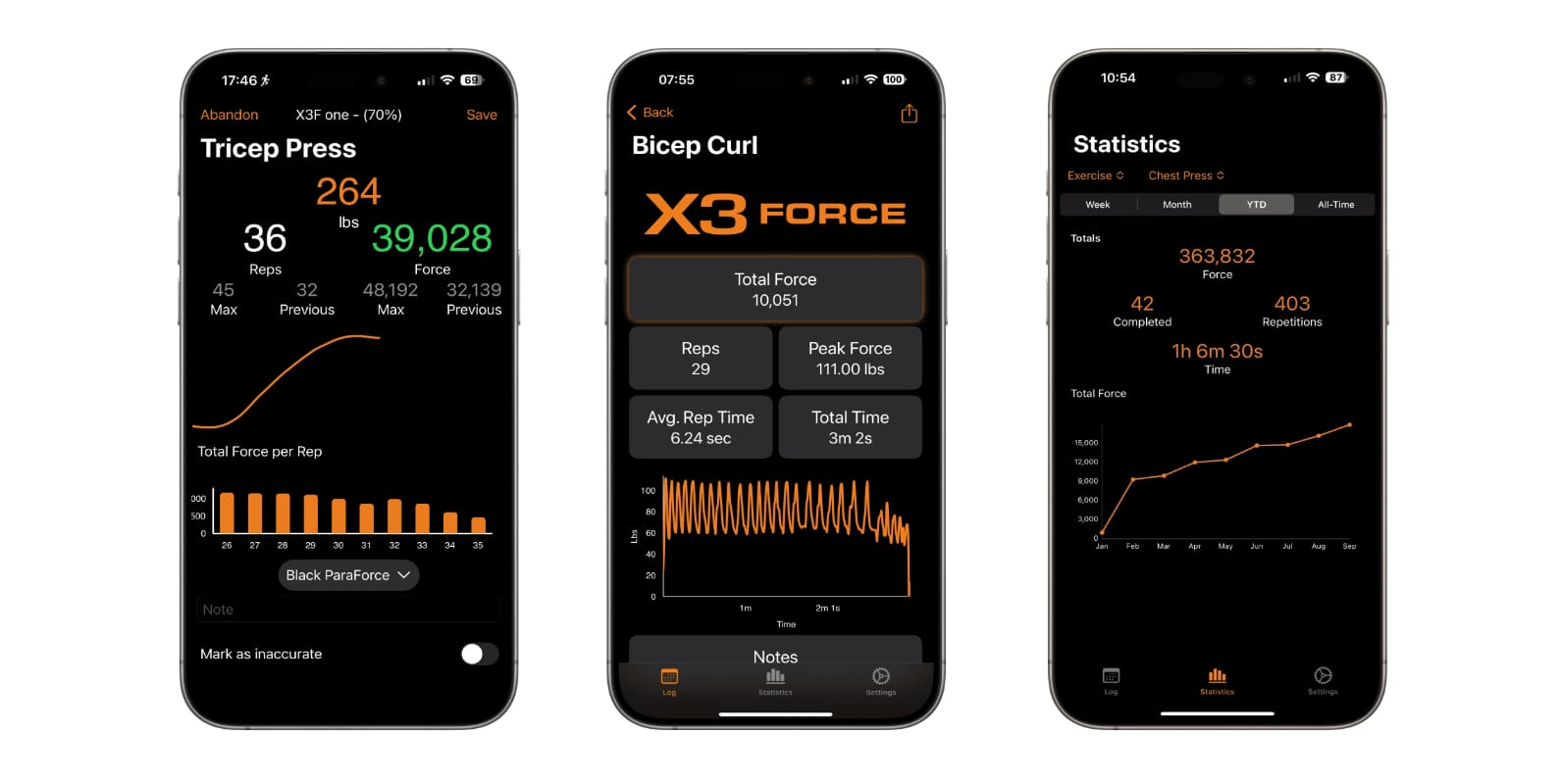 X3 Force App